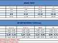 u-12-tablo-2-s-1